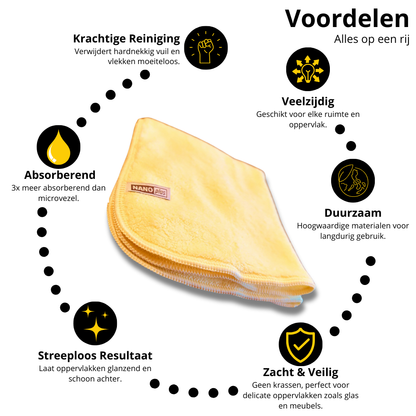 Schoonmaakdoeken - Geel, 5 stuks
