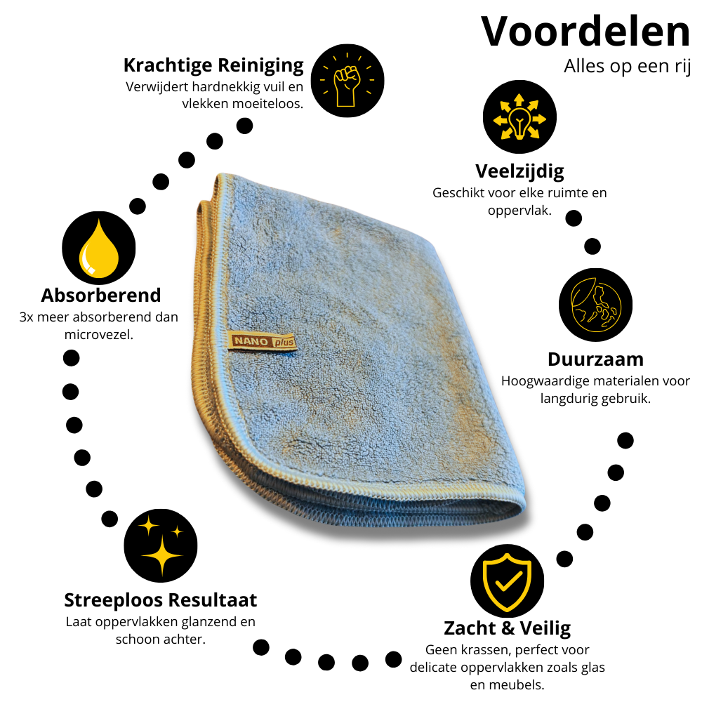 Schoonmaakdoeken - Blauw, 10 stuks